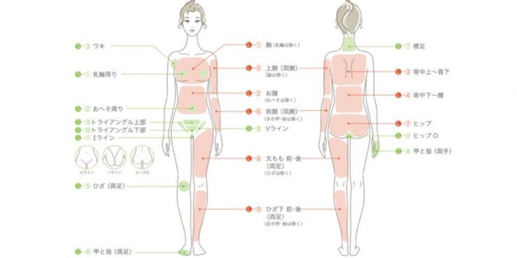 周南市の 脱毛　女性 FACIAL（お体） 脱毛